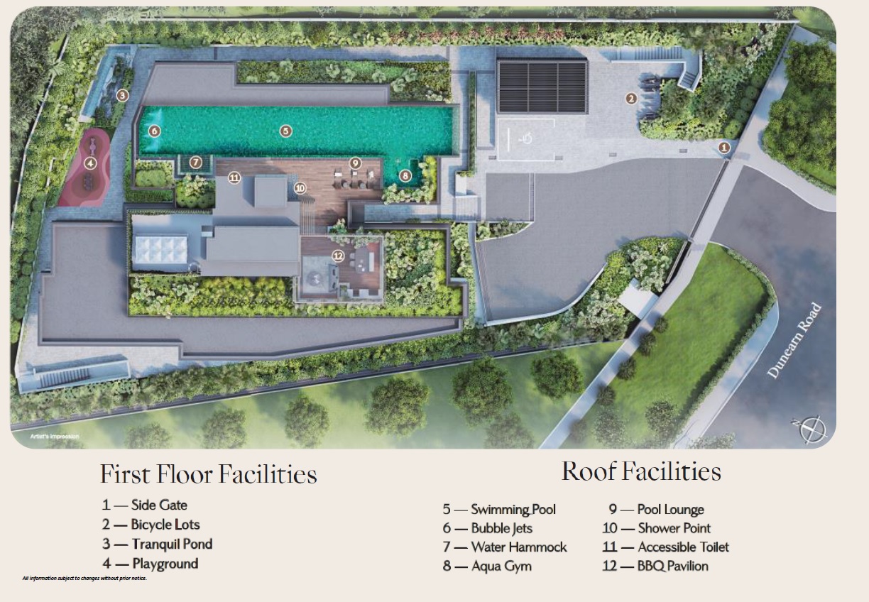 Site Map